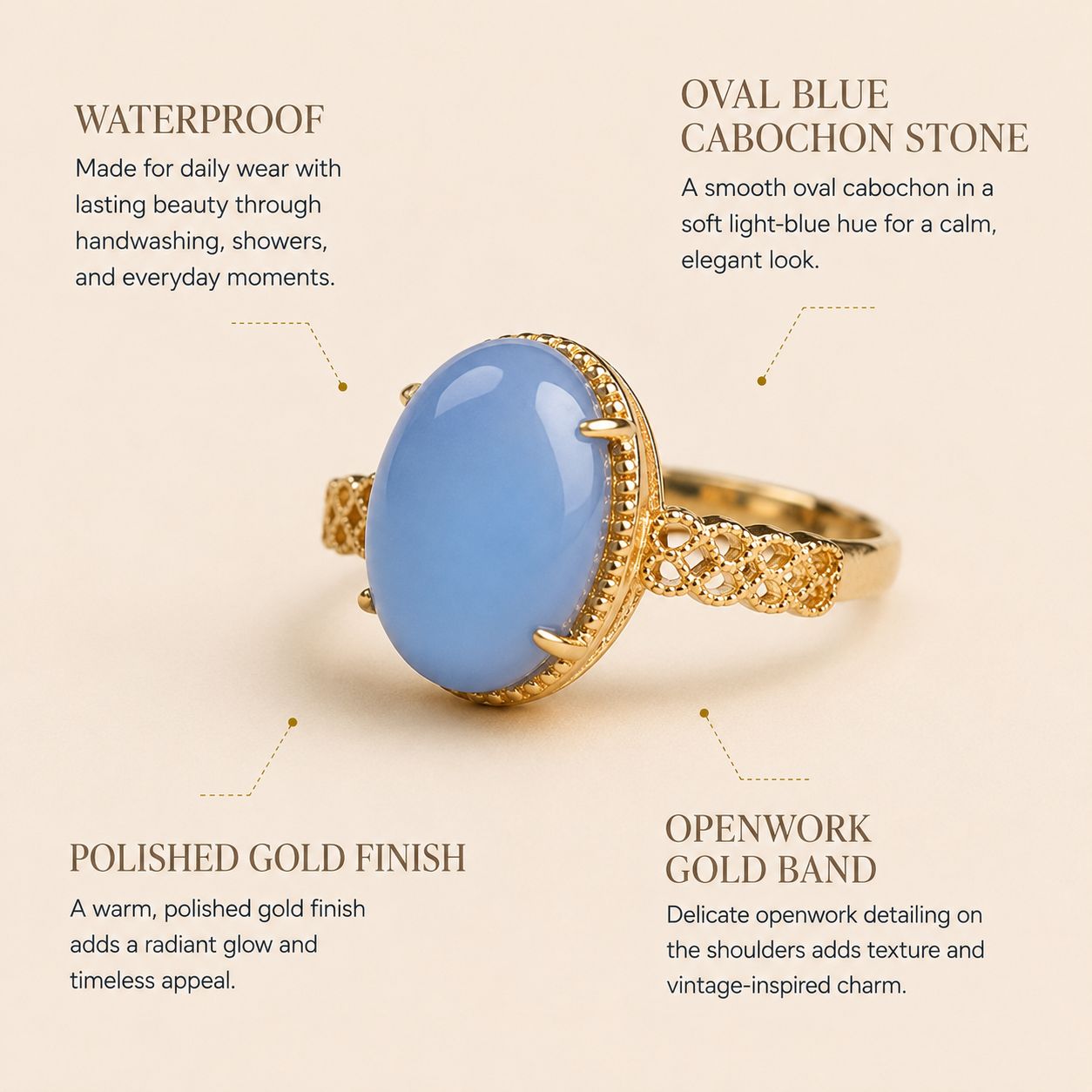 Blue Oval Filigree Ring