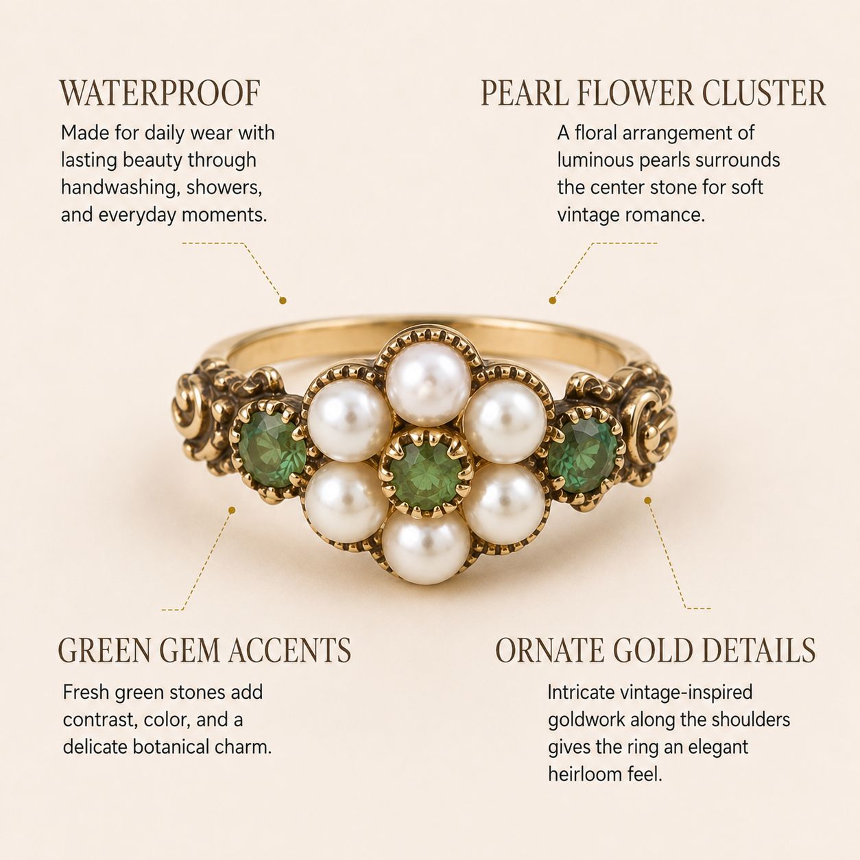 Pearl Green Gemstone Floral Ring