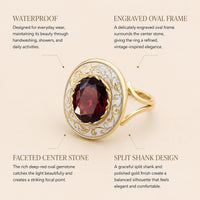 Red Gem Filigree Ring