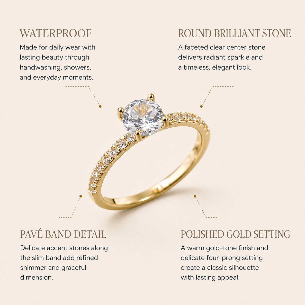 Round Cut Pavé Solitaire Ring