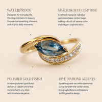 Blue Gemstone Crossover Ring