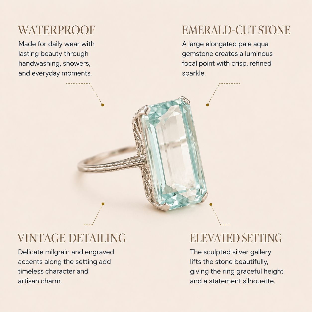 Pale Blue Statement Ring