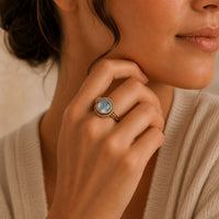 Vintage Floral Pearl Halo Ring