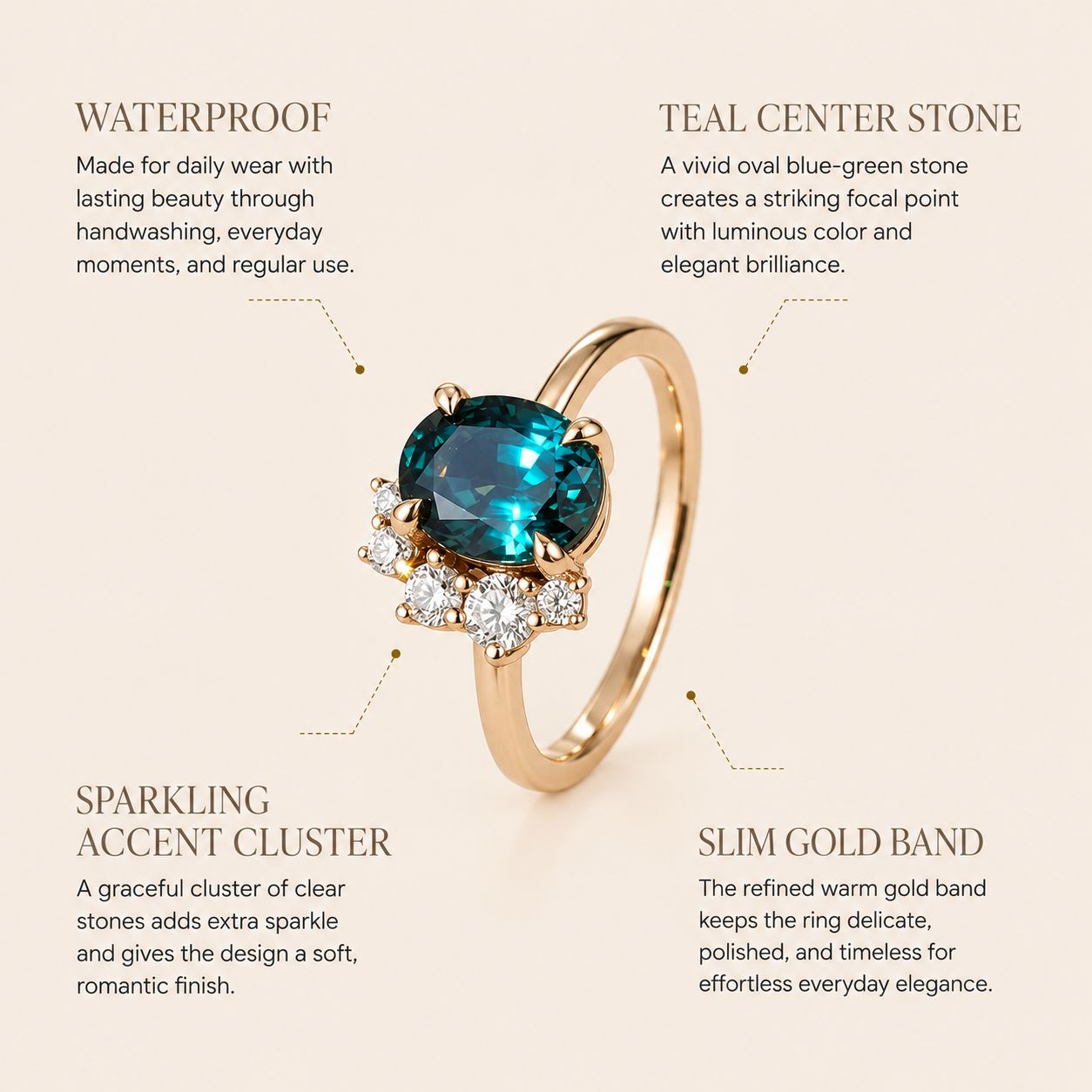 Teal Crystal Cluster Ring