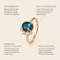 Teal Crystal Cluster Ring