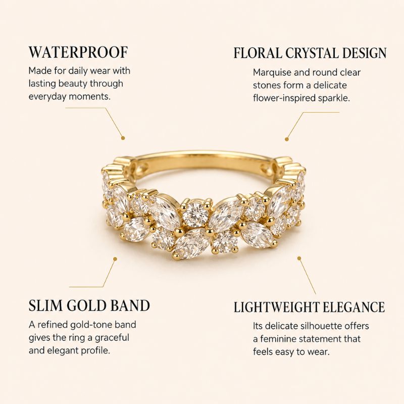 Aurelia Bloom Ring