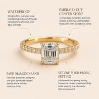 Emerald Cut Pavé Ring