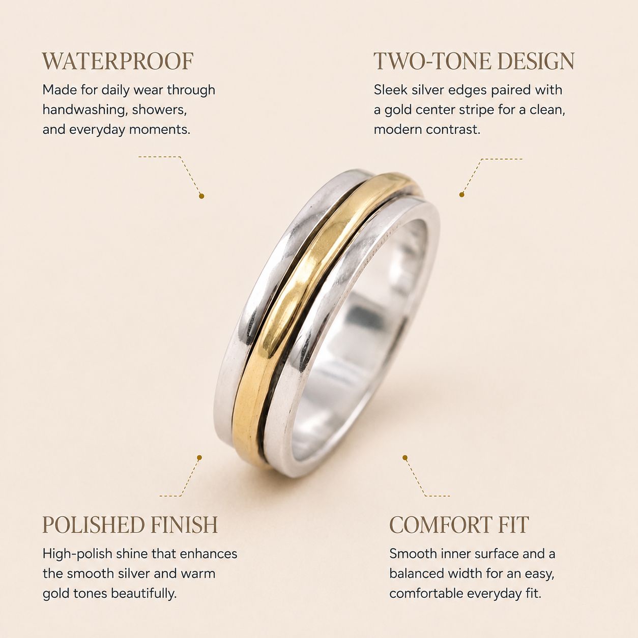 Two-Tone Grooved Band