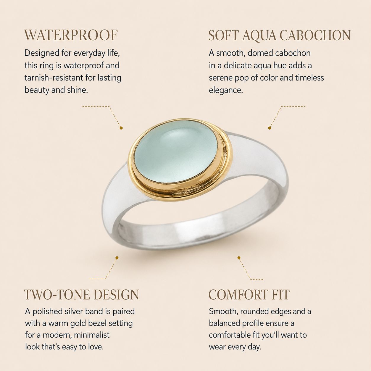 Two-Tone Oval Gemstone Ring