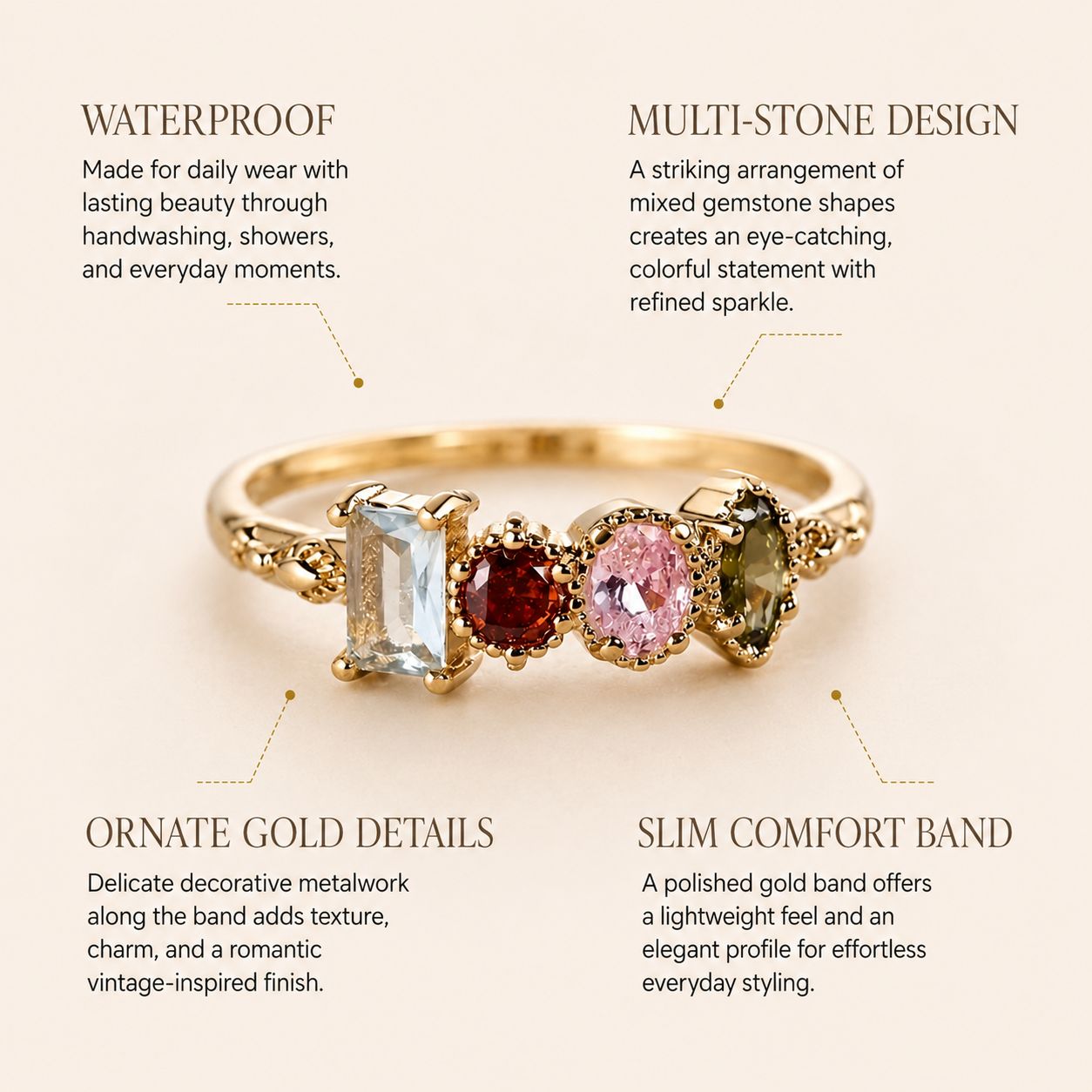 Multicolor Gemstone Gold Ring