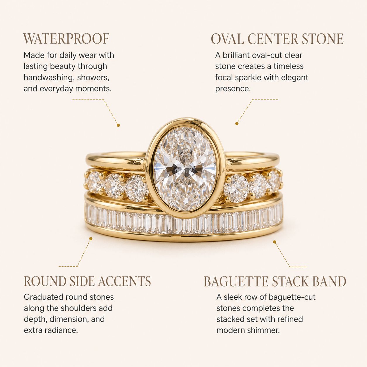 Eternal Radiance Ring