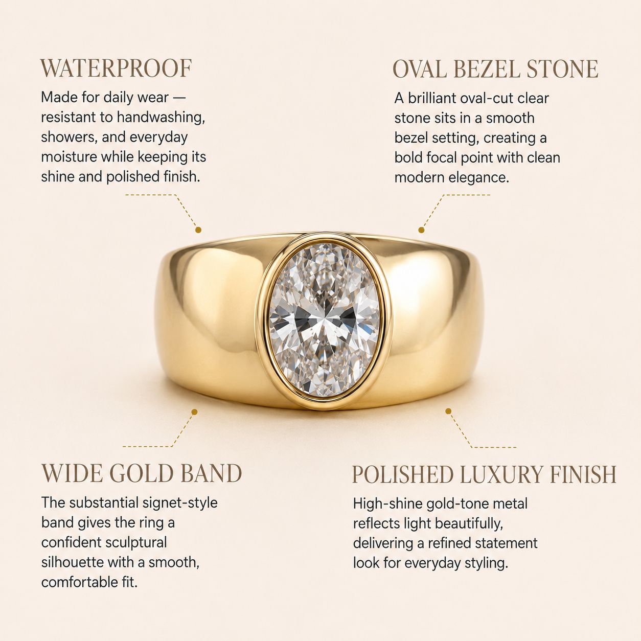 Celeste Ring