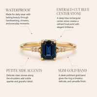 Blue Sapphire Diamond Ring