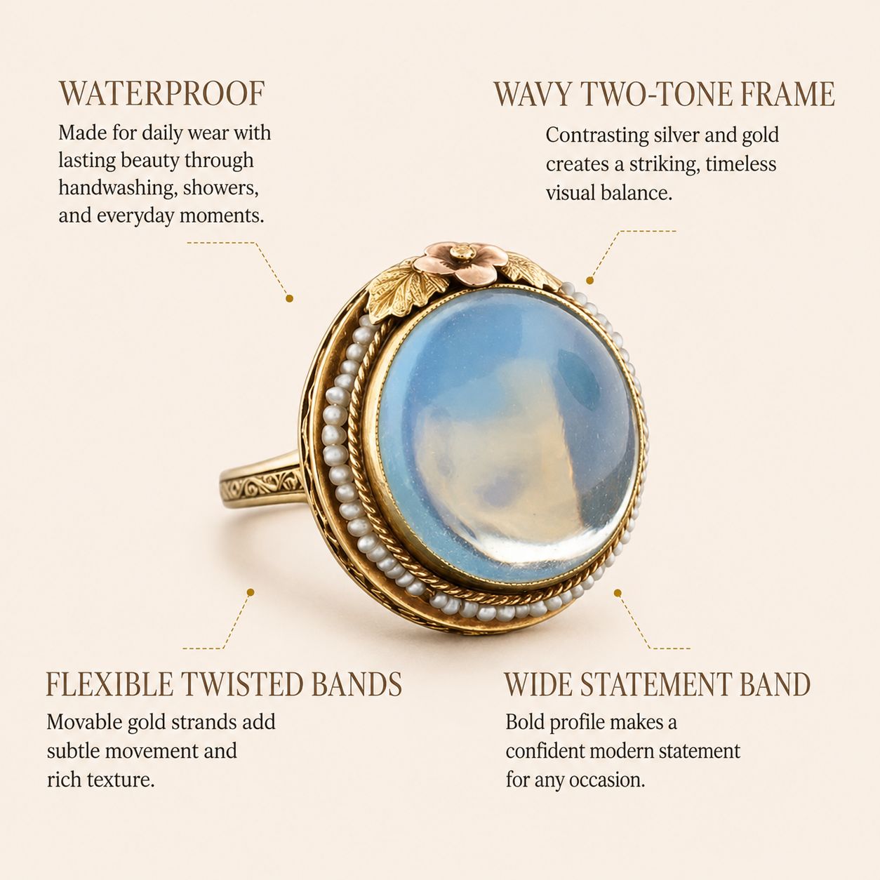 Vintage Floral Pearl Halo Ring